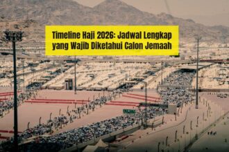 Timeline Haji 2026